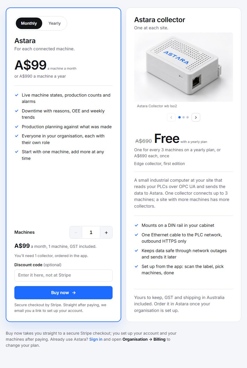 astara-buy-today-setup-later
